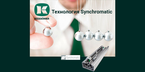 Synchromatic — сердце премиальных систем хранения Кессебёмер Kessebohmer в Ижевске